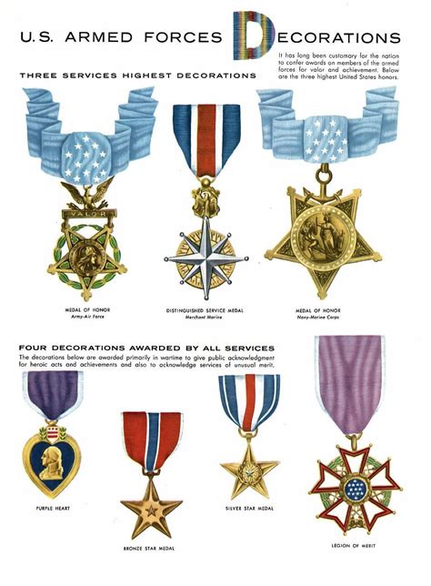 Us Military Medals Military Ranks Military Insignia Military Life