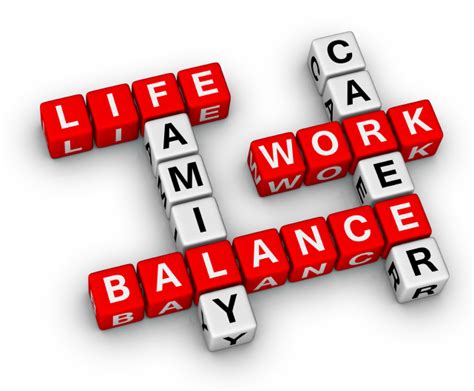 Work/Life Balance. Really? | HuffPost