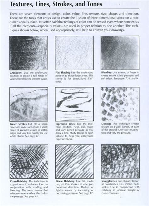 Pencil Drawing Shading Techniques Pdf Mastering Pencil Shading