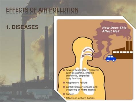 Case Study Atmospheric Pollution Bibliotecafundaciononcees
