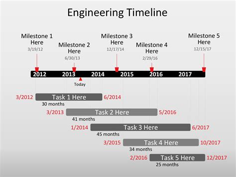 Timeline Templates Excel Power Point Word Templatelab