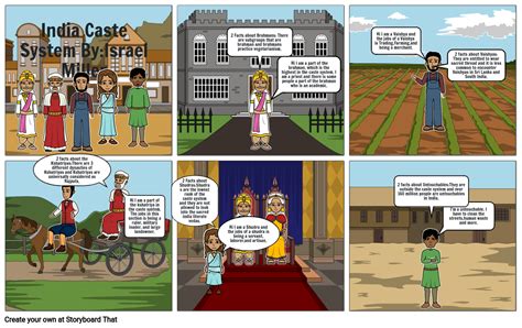 India Caste System Storyboard By Fae8bf03
