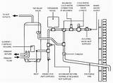 Potterton Gold System Boiler Installation Manual Images