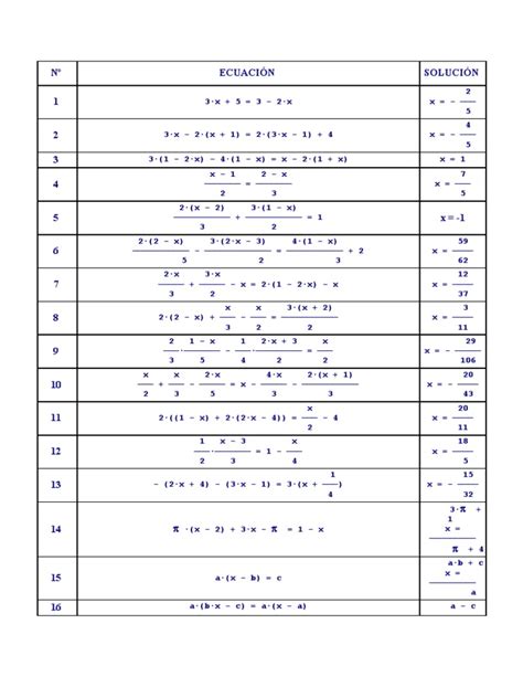 Ejercicios De álgebra Ecuaciones Álgebra