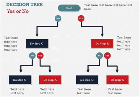 Powerpoint Flow Chart Template Riset