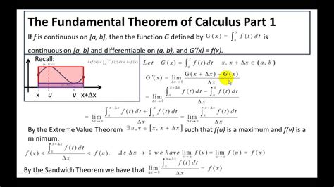 Fundamental Theorem Of Calculus Part One Youtube