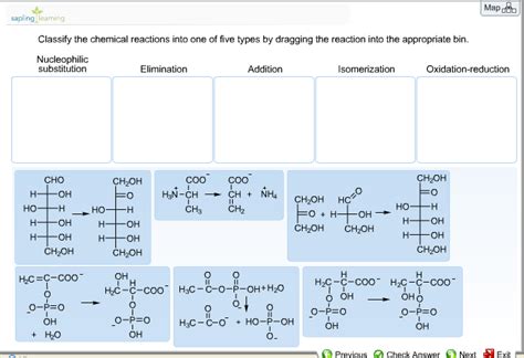 Solved: Map Pling Classify The Chemical Reactions Into One... | Chegg.com