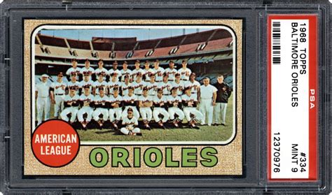 1968 Topps Baltimore Orioles Psa Cardfacts®
