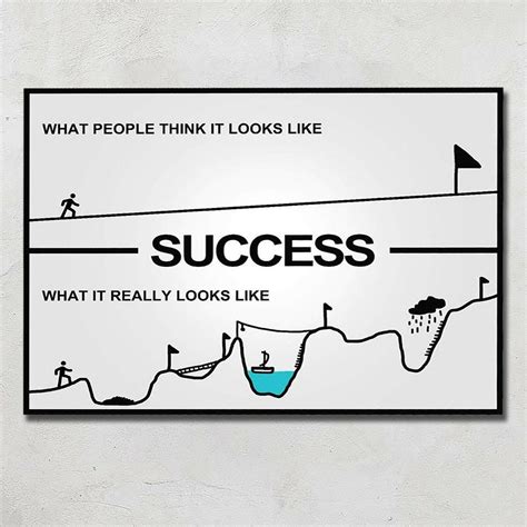Success What People Think It Looks Like Poster No Frame Ebay
