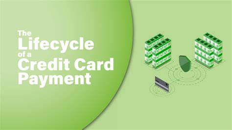 The Lifecycle of a Credit Card Payment | Blog | Point of Rental