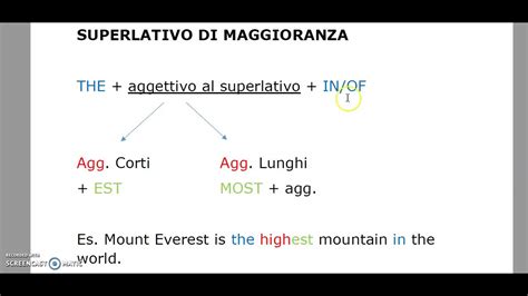 L'obiettivo di questa lezione è parlare dei mezzi di trasporto in italia, ampliare il lessico specifico e praticare il grado comparativo e superlativo. COMPARATIVI E SUPERLATIVI - YouTube