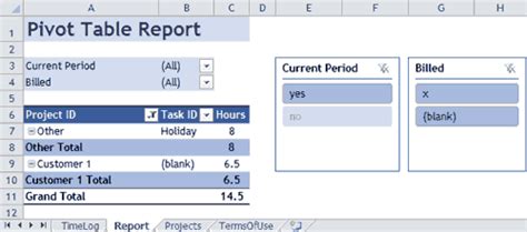10 Time Management Template Excel Sample Excel Templates