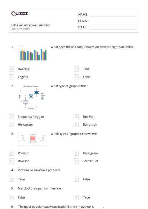 50 Data Visualization Worksheets On Quizizz Free And Printable