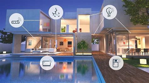Home Automation System Fastnet Iot Smart Homes Saudi Arabia