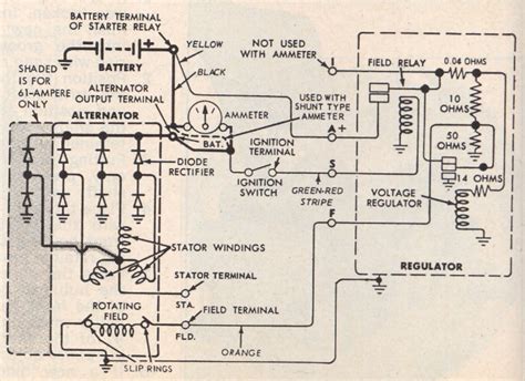 1991 F350 Ford External Voltage Regulator Wiring Diagram