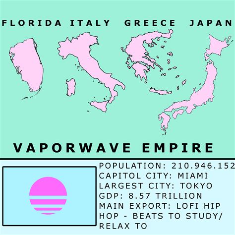 Vaporwave Empire Vaporwave Know Your Meme