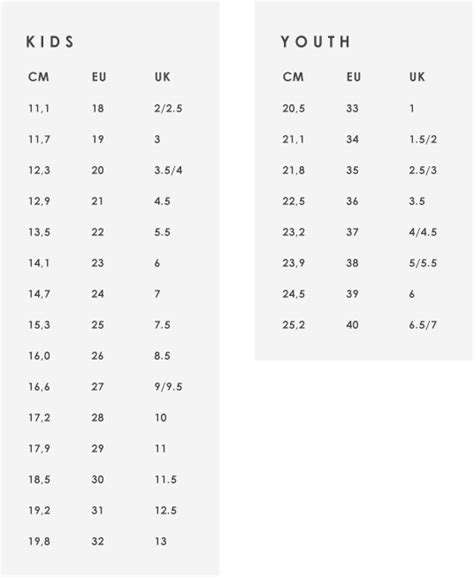 Kids Shoe Sizes Explained Kids Matttroy