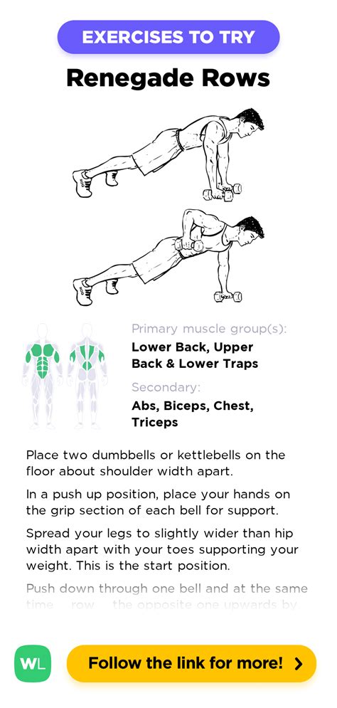 Renegade Alternating Plank Commando Rows Workoutlabs Exercise Guide
