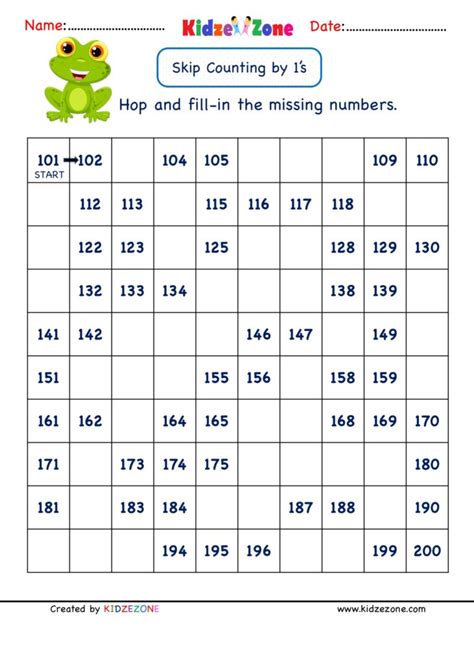 It allows them to group numbers and quickly count forwards and backwards. Grade 1 Math Number worksheets - Skip Counting by 1