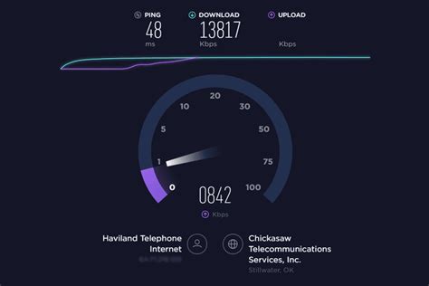 How to increase internet speed by 2x. Internet Speed Test Sites (Last Updated March 2018)