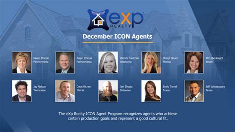 A free inside look at company reviews and salaries posted anonymously by employees. eXp Realty Announces New ICON Agents - eXp World Holdings