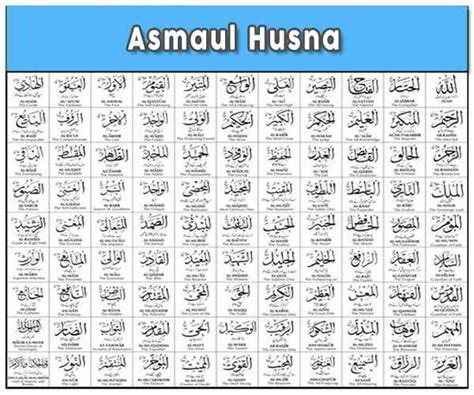 Selain itu, umat muslim dapat semakin mengimani. Nadhom Asmaul Teks Asmaul Husna Latin - Asmaul Husna For ...