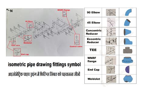 Isometric Pipe Drawing Fittings Symbol Fitter Training