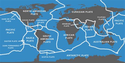 The outermost part of earth's structure is known as the lithosphere. What are Tectonic Plates and Plate Tectonics?