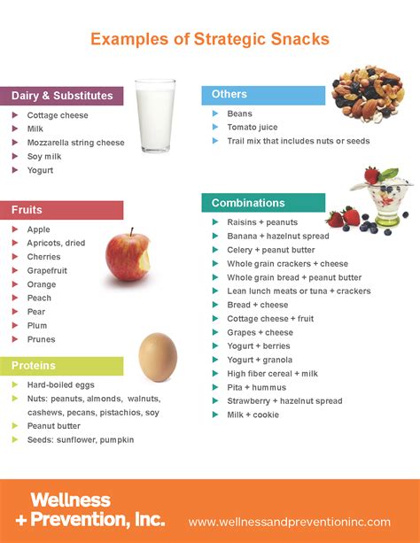 Healthy Food List Infographic Of Glycemic Foods For Strategic Snacking