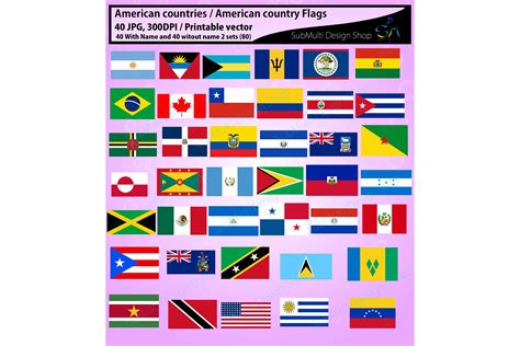 American Countries American Country Flags Country Flag High
