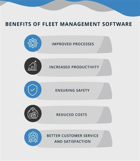 The Guide To Fleet Fuel Management System Development A Team Global