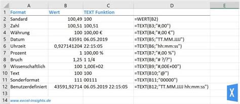 Excel Text Funktion Zahlenwerte Im Text Formatieren Excel Insights