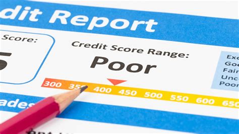 8 Best Credit Repair Companies