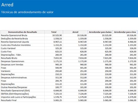 Excel Para Contabilidade Guia Do Excel