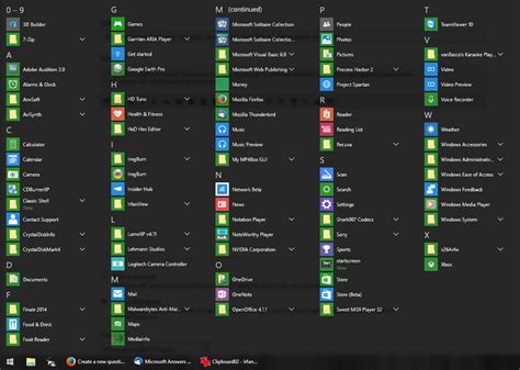 Does anyone like the new "All apps" pane on the Start - Microsoft Community