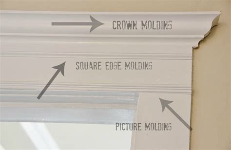 How To Install Diy Door Molding Thistlewood Farms