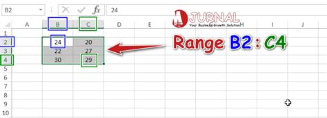 Row Column Cell And Range In Excel For Beginner M Jurnal