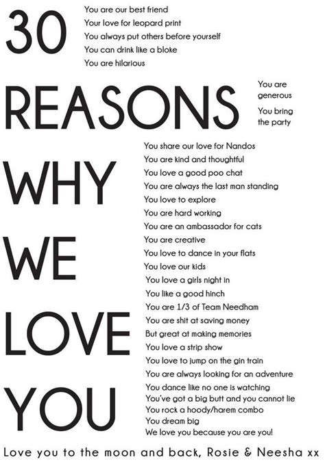 30 Reasons Why We I Love You Print Friend Picture Gift For Etsy In