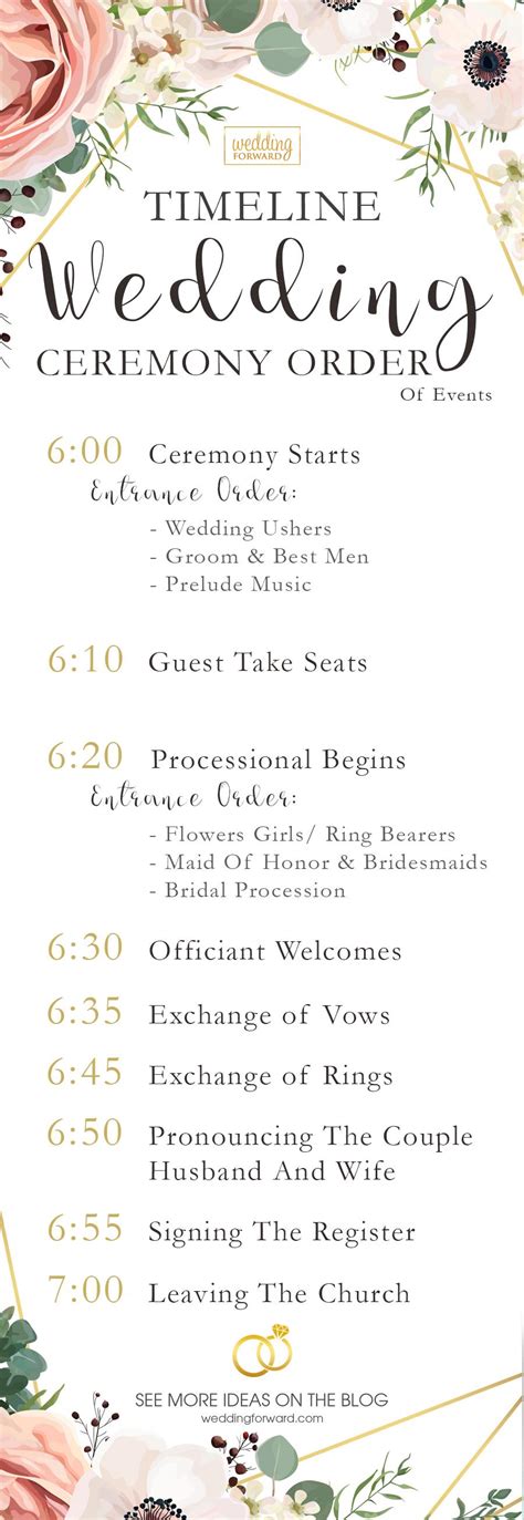 5 Samples Of Your Wedding Ceremony Order Of Events Order Of Wedding