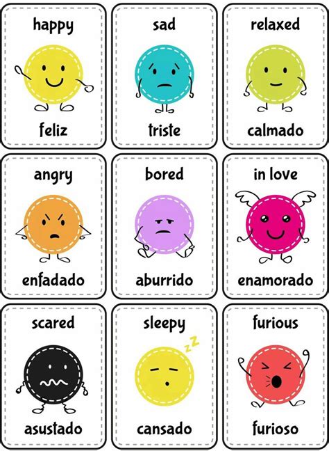 Emotions In Spanish Ingles Para Preescolar Ingles Basico Para Niños