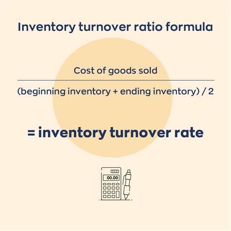 Use This Simple Formula To Calculate Inventory Turnover Ratio 2023