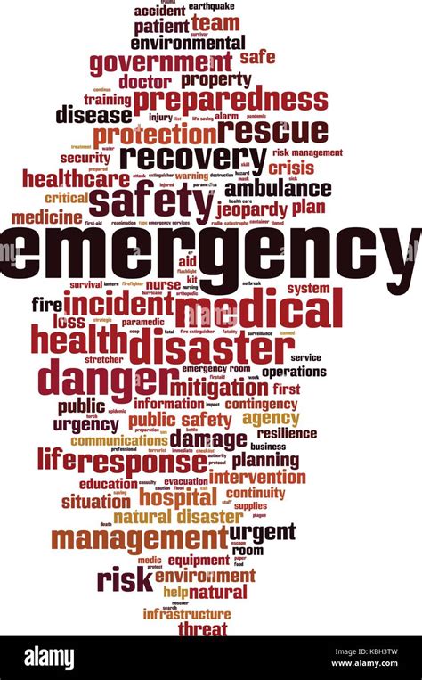 Emergency Word Cloud Concept Vector Illustration Stock Vector Image
