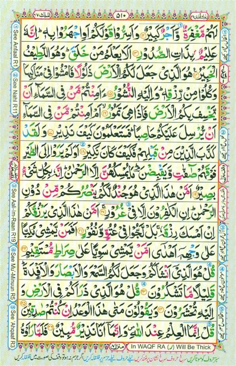 Surah Mulk Quran Teaching