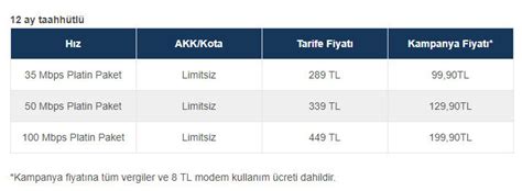 Turkcell Superonline Limitsiz Internet Paketlerini A Klad