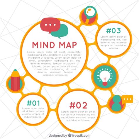 Mind Map Vector Sketch Mind Map Design Creative Mind Map Mind Map Images