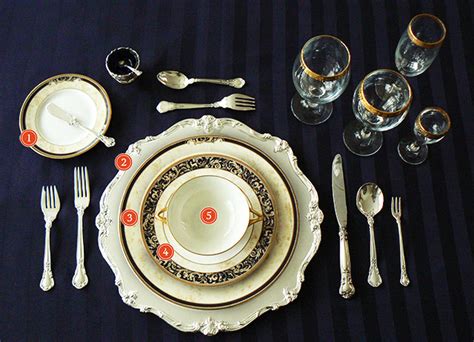 The Different Types Of Dining Plates And Their Uses Tandc Ph
