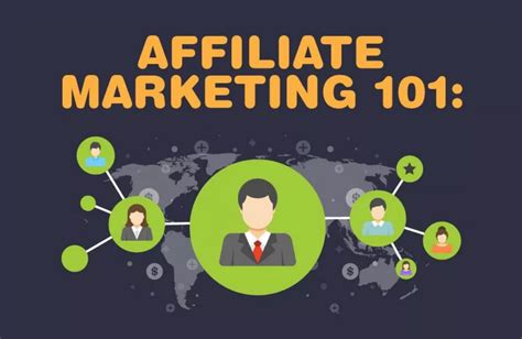 Affiliate Marketing 101: The Complete Guide - #infographic / Digital 