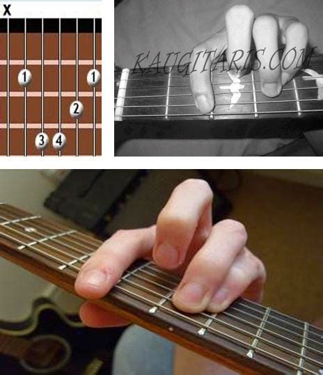 Cara Bermain Kunci Gantung Gitar Dalam 3 Hari Langsung Hafal Seri 4