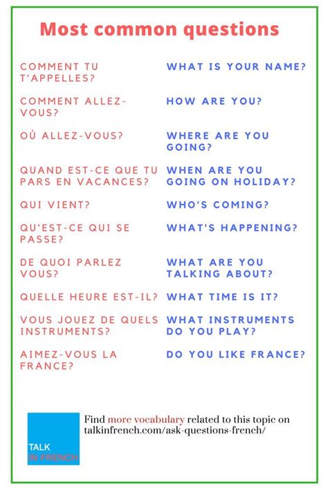 French Lessons For Beginners Pdf Free Download - NGILEARN