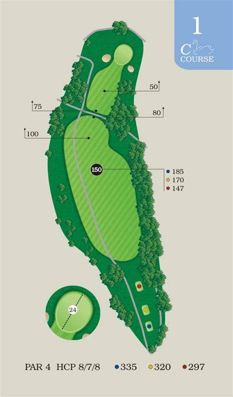 Yardage Book Cleveland Heights Golf Course